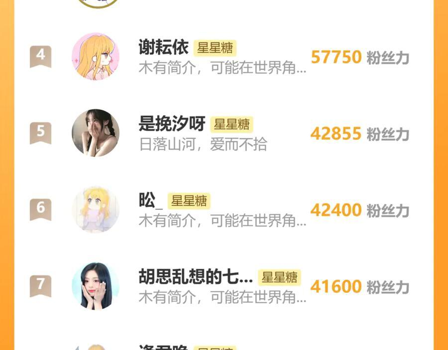 第61话 超牛的好男人 第95页