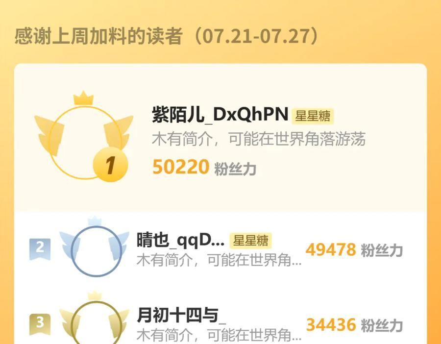 第64话 发现秘密 第98页