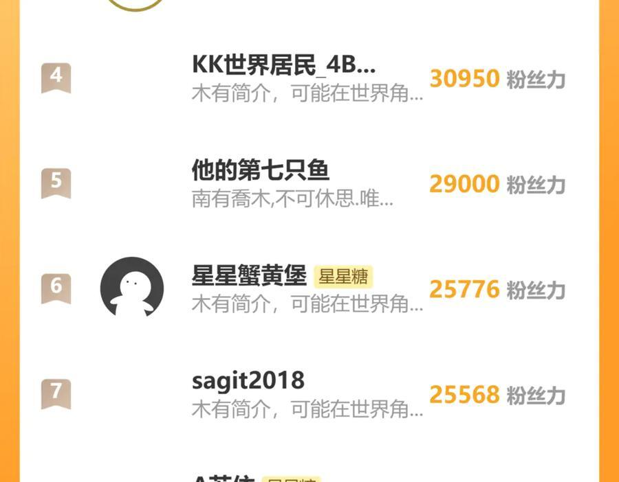 第64话 发现秘密 第99页