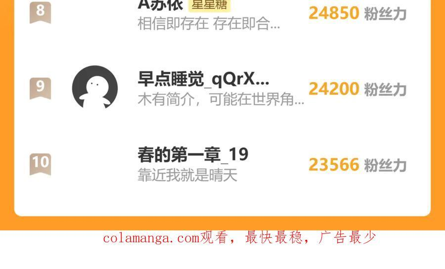 第64话 发现秘密 第100页