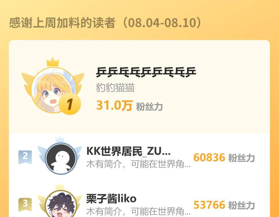 第65话 暗流躁动 第99页