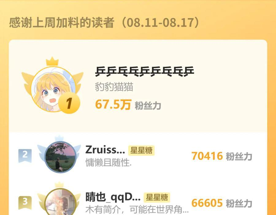 第66话 争执爆发！ 第99页