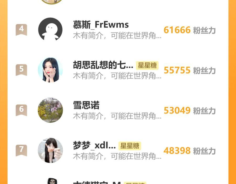 第66话 争执爆发！ 第100页