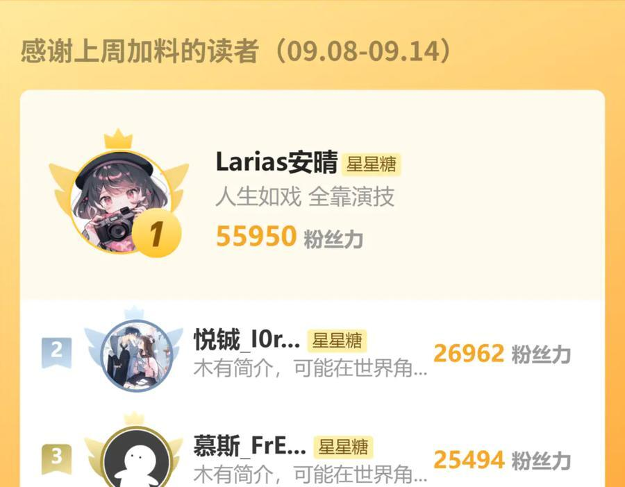 第68话 存在的价值 第96页