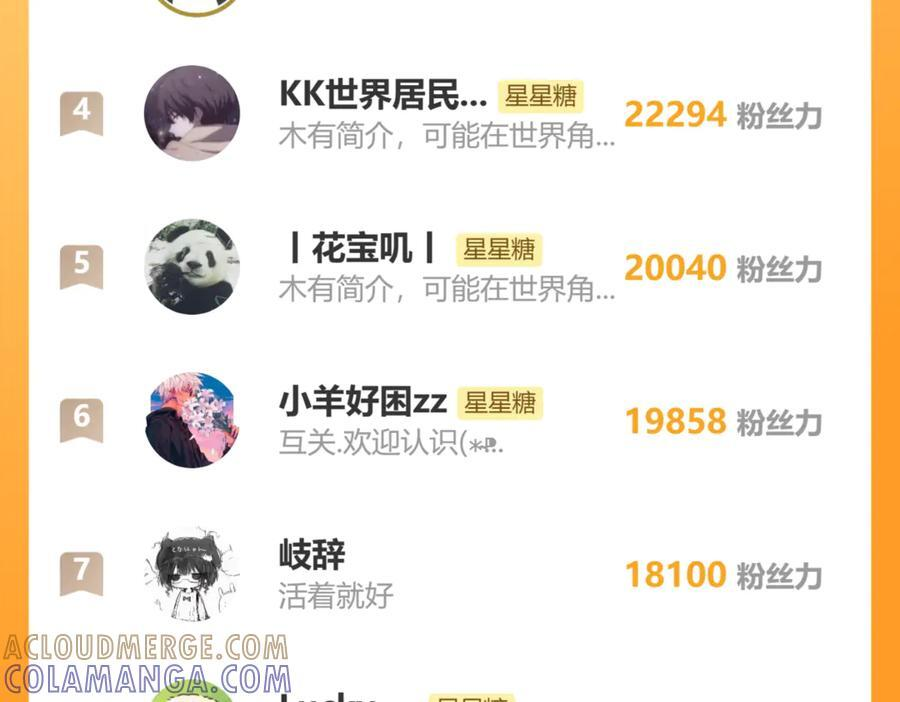 第68话 存在的价值 第97页