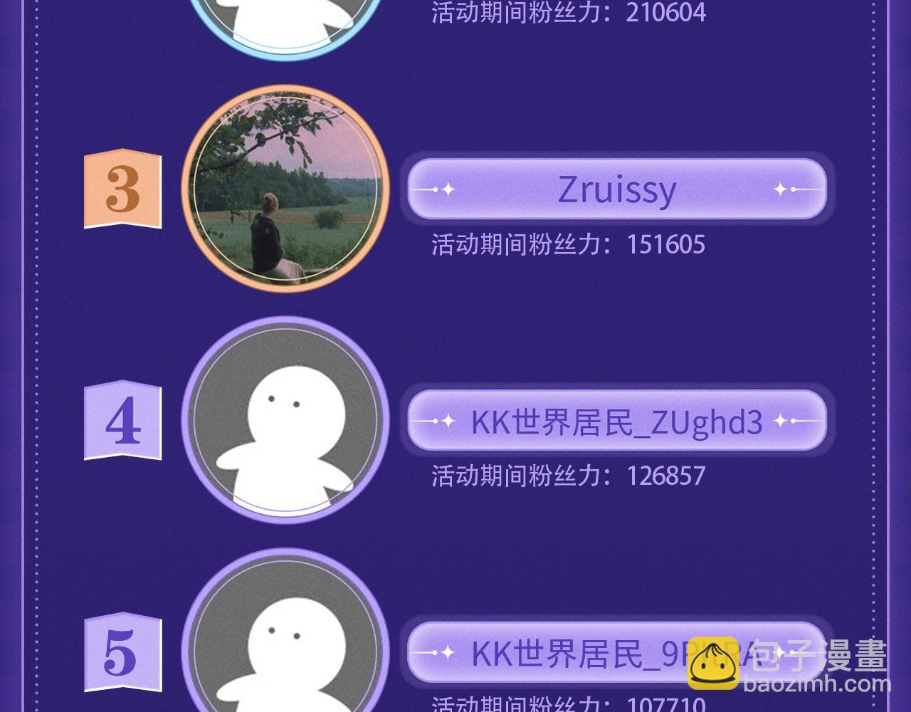 第70话 忘记 第97页