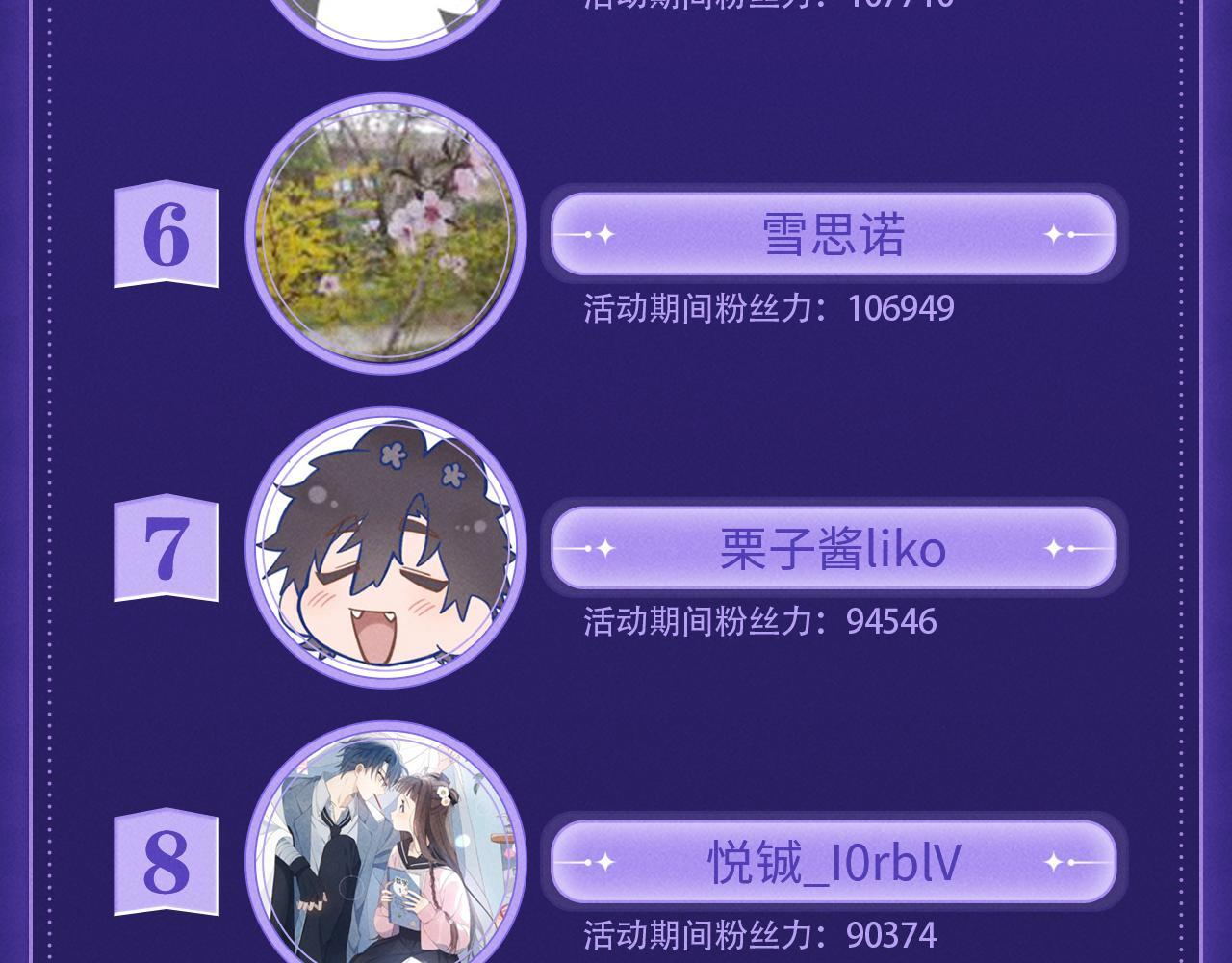 第70话 忘记 第98页
