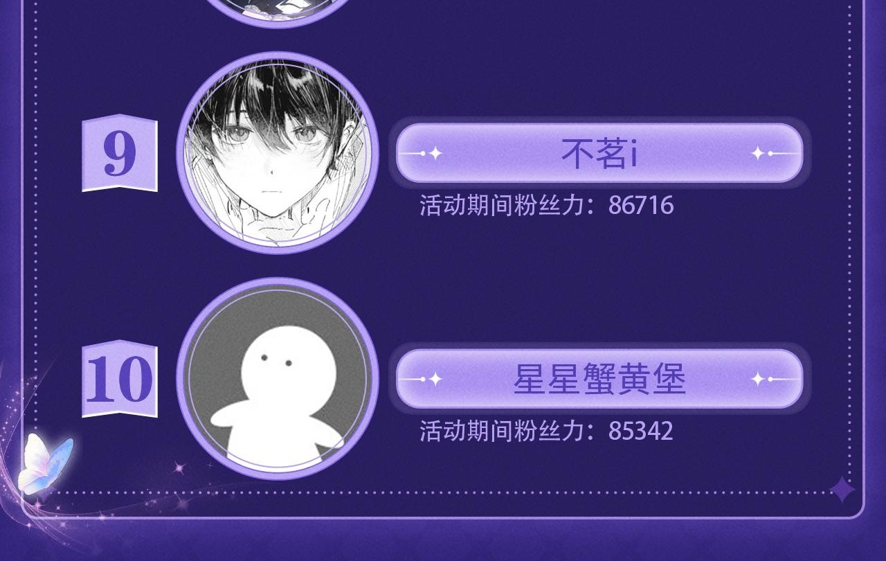 第70话 忘记 第99页