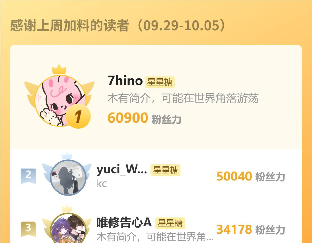 第71话 失去 第99页