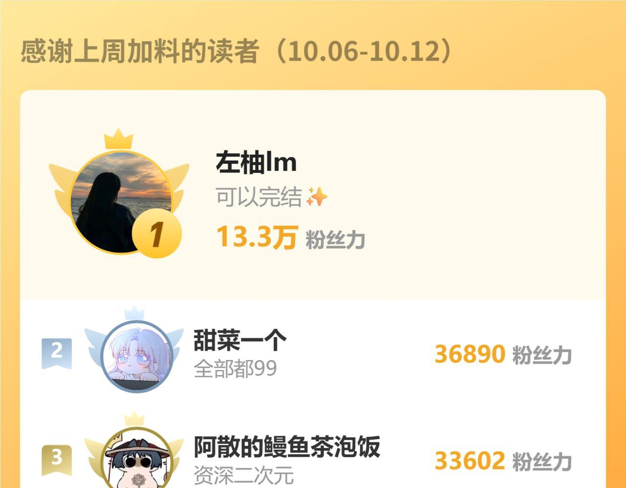 第72话 后悔 第96页