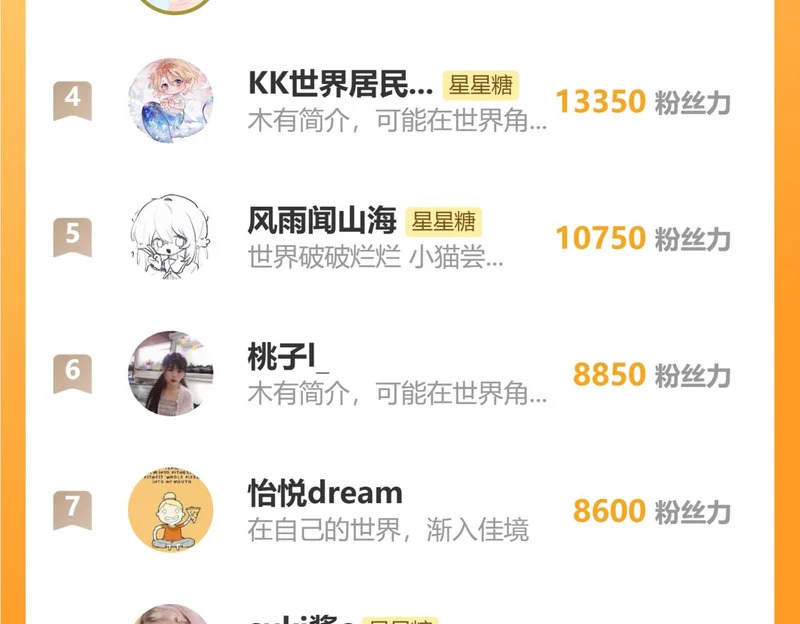 第73话 光 第96页