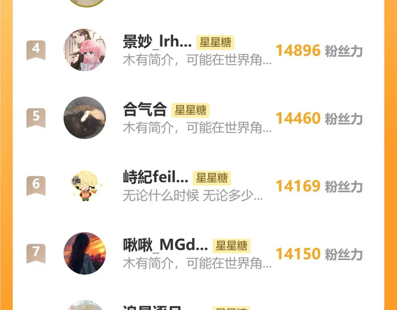 第77话 选择 第115页