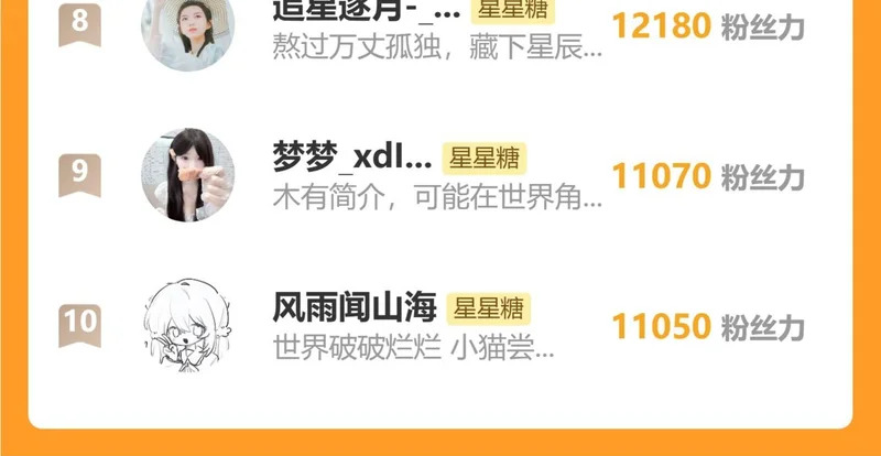 第77话 选择 第116页