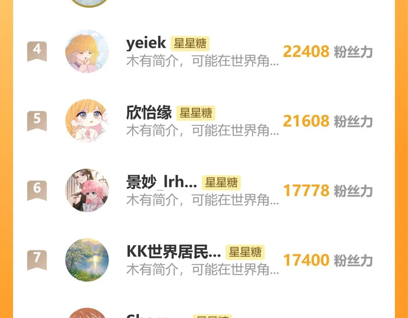 第79话 正式的追求 第113页