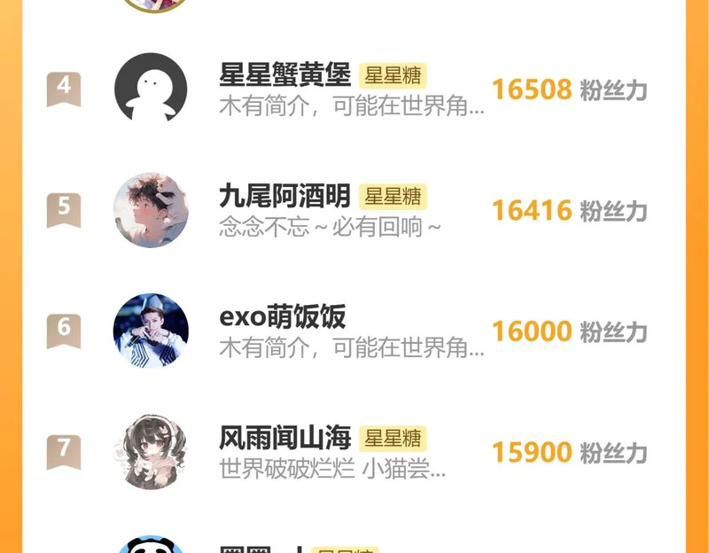 完结 我的星光 第98页