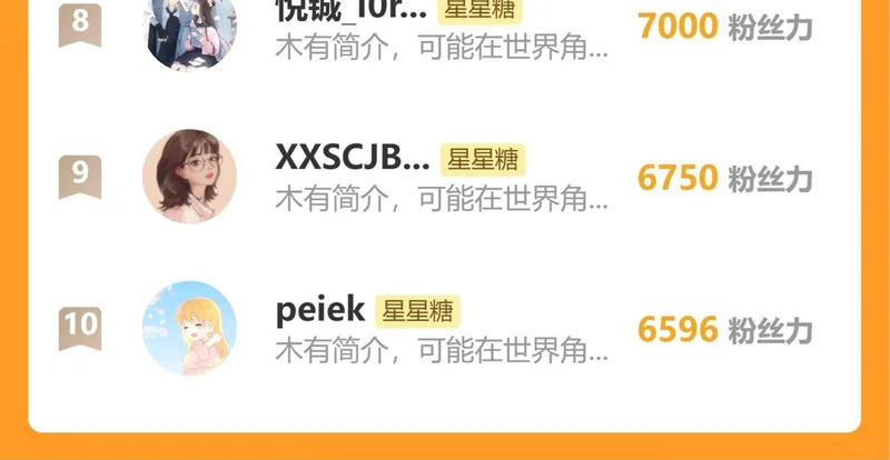 番外1 今晚别走 第94页