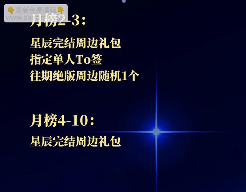 番外2 好好表现 第85页