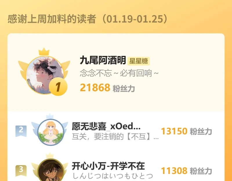 番外2 好好表现 第91页