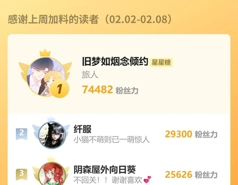 番外3 我很满意 第96页