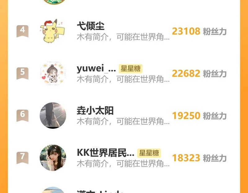 番外3 我很满意 第97页
