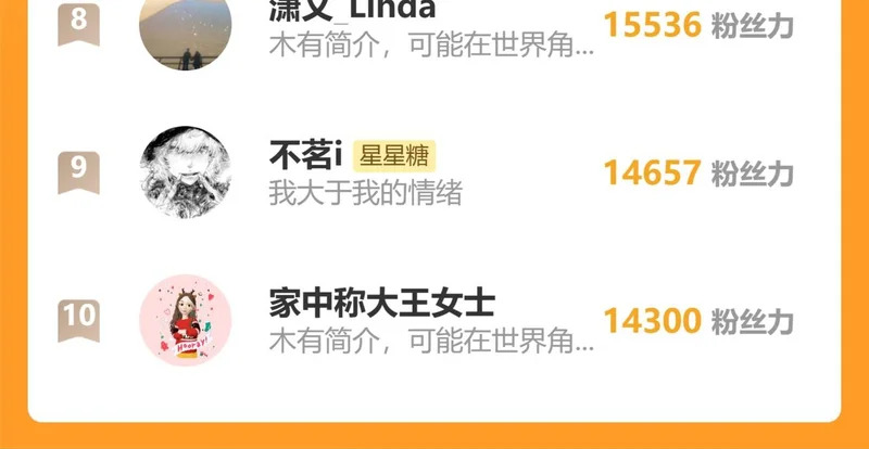 番外3 我很满意 第98页
