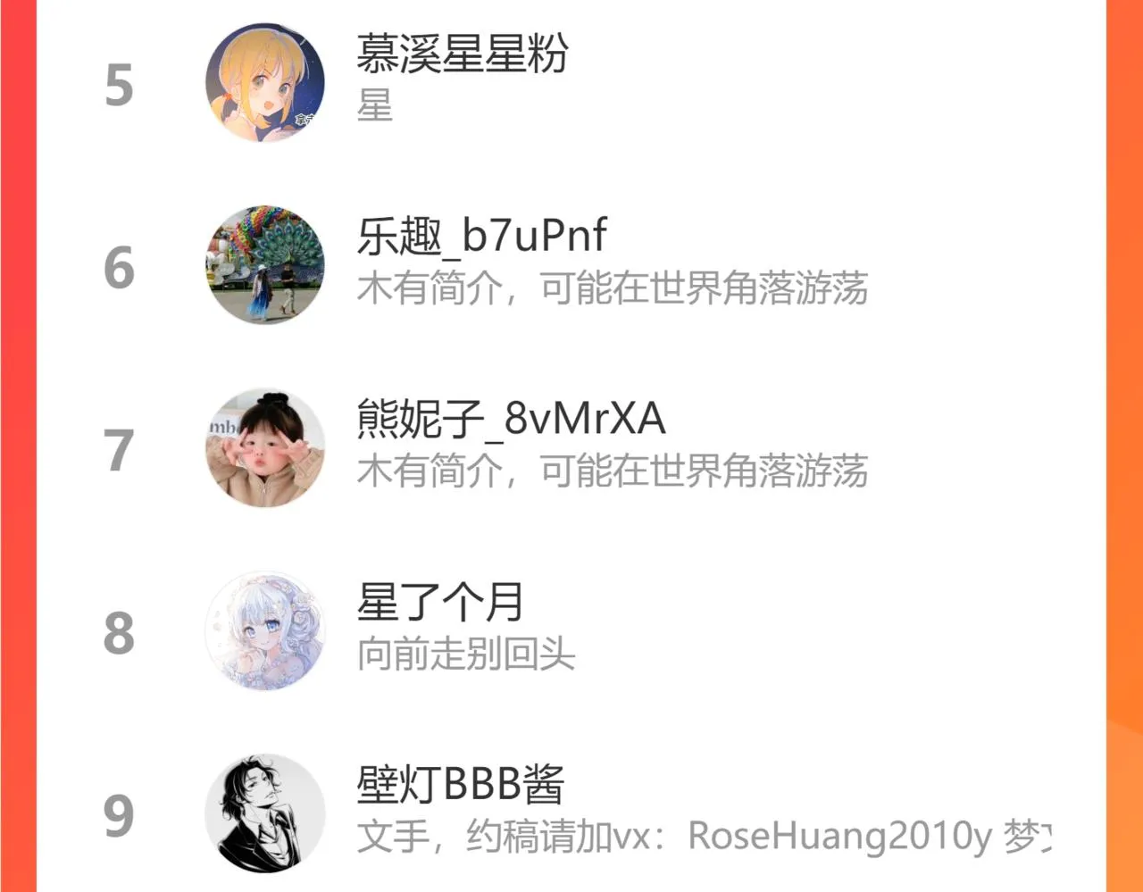 第97话 心动，吻 第74页