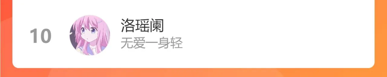 第97话 心动，吻 第75页