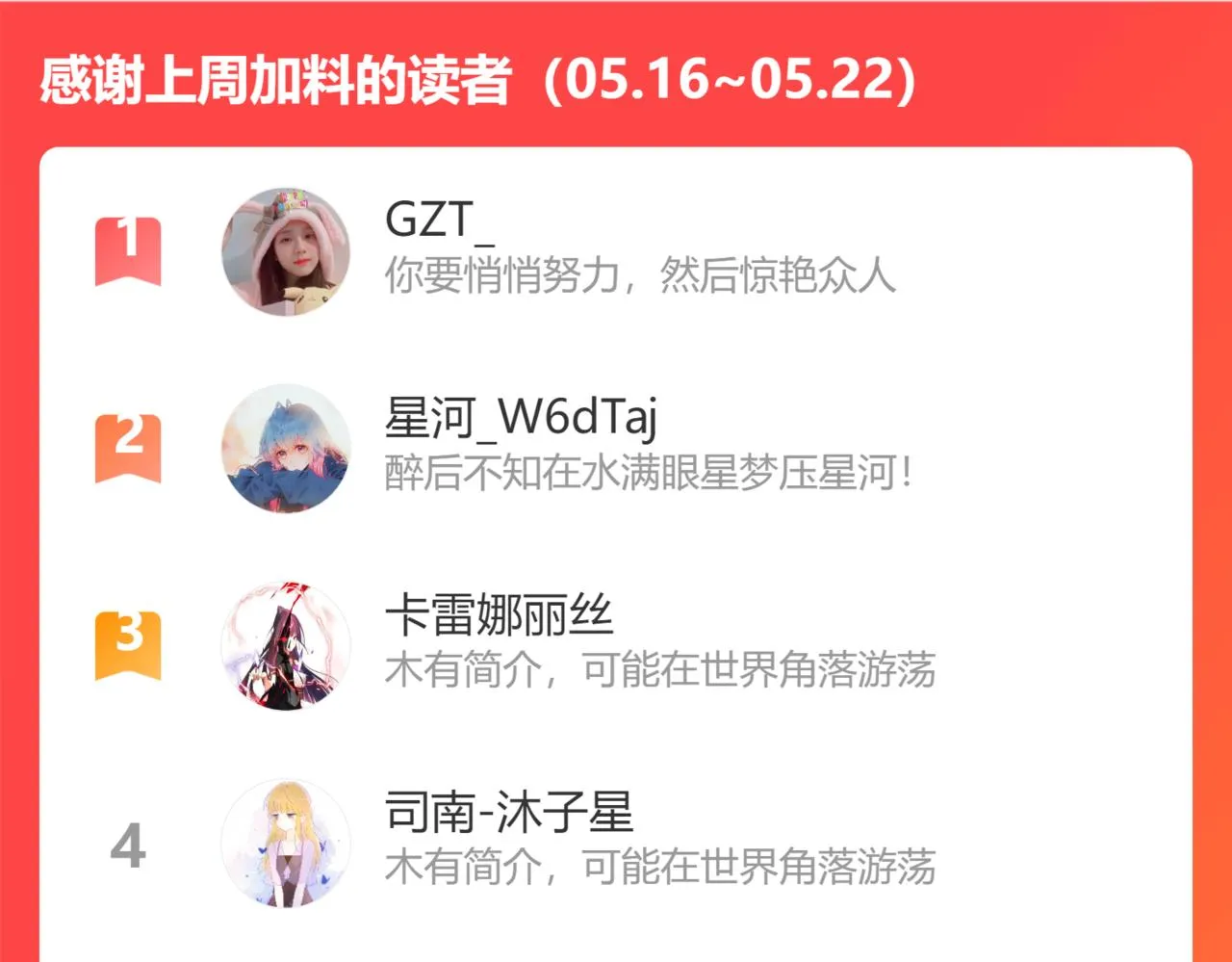 第88话 你身材不错啊！ 第73页