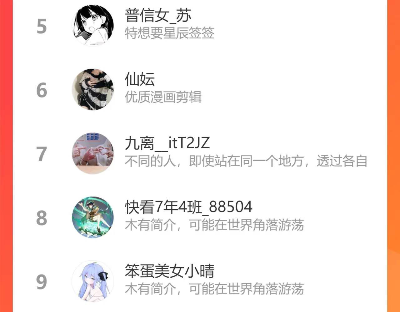 第88话 你身材不错啊！ 第74页