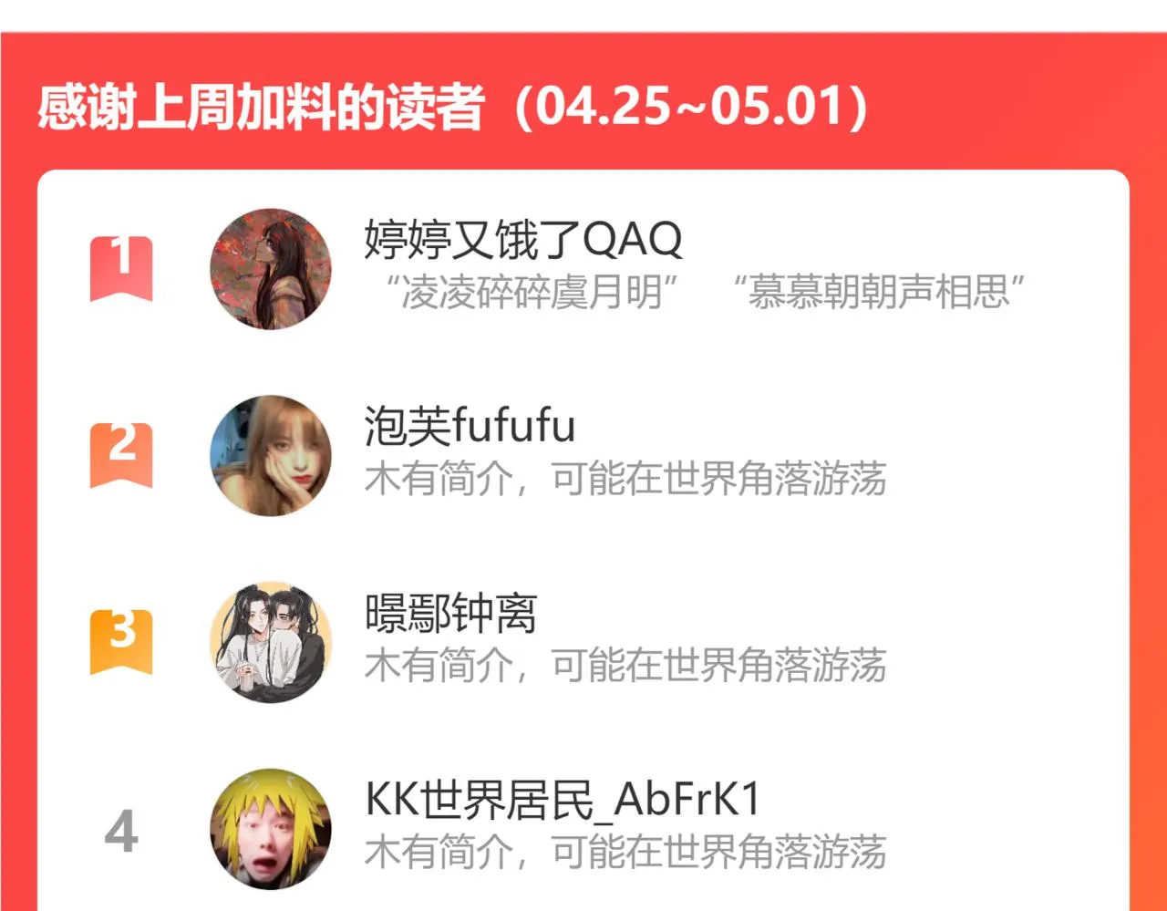 第85话 我想成为作家 第69页
