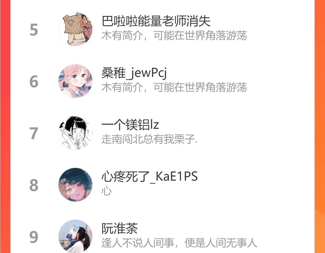 第85话 我想成为作家 第70页