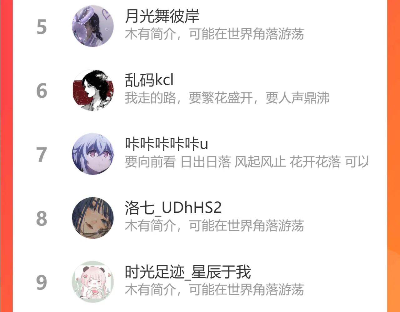 第83话 情侣，情敌 第73页