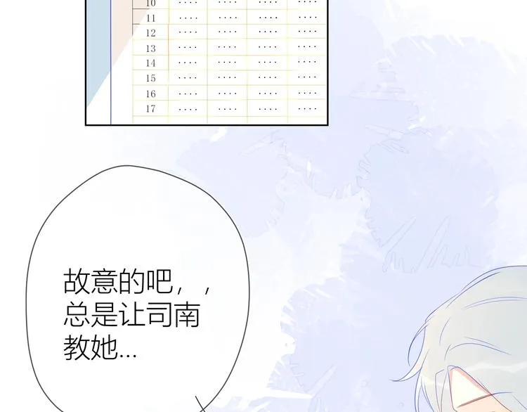 第9话 说上话了! 第32页