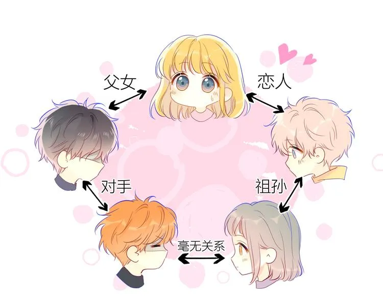 第39话 抽签结果 第34页