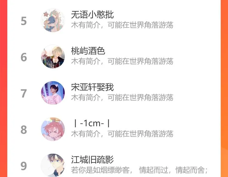 第43话 心的独白 第74页