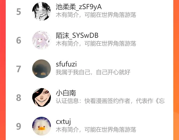 第45话 她每天都很好看 第71页