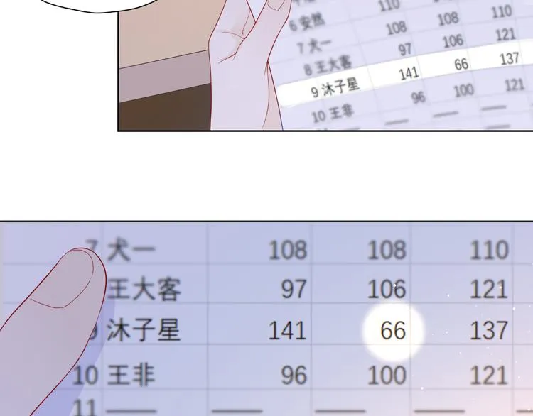第49话 小小心思 第5页