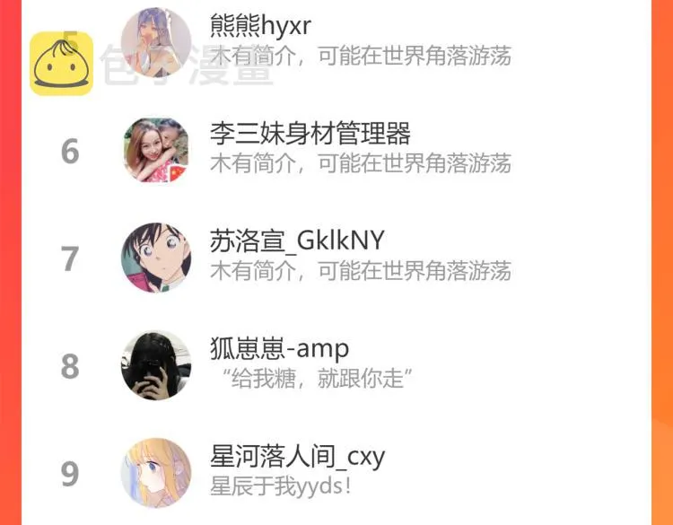 第51话 不要怕 第93页