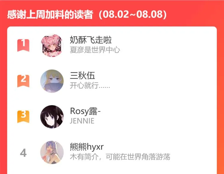 第52话 我们的森林 第80页