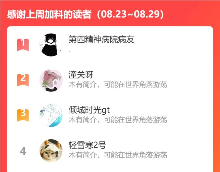 第55话 独自一人与好友申请 第67页