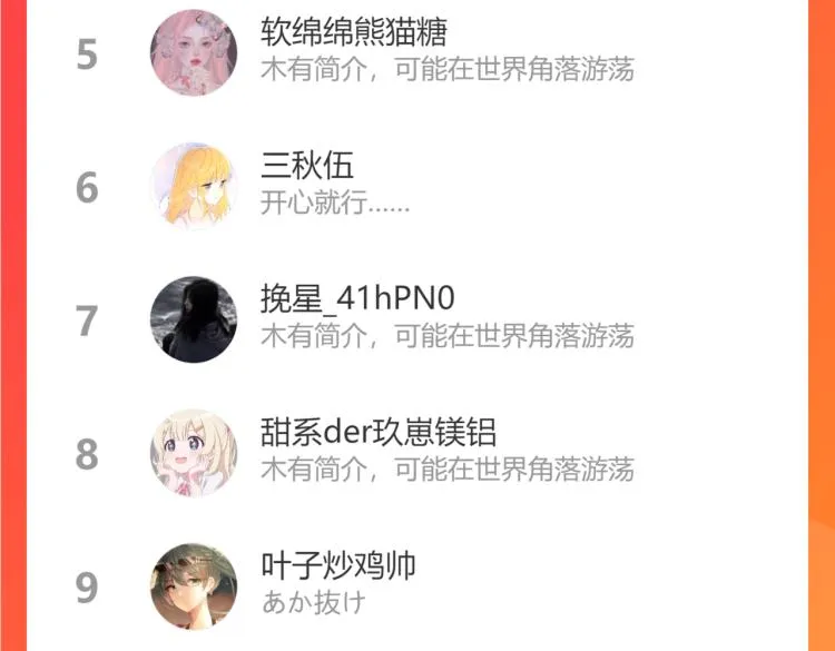 第55话 独自一人与好友申请 第68页