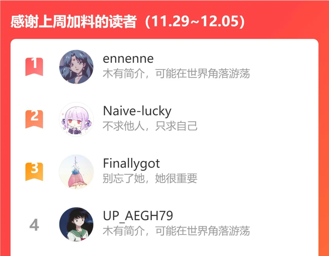 第68话 秘密 第65页