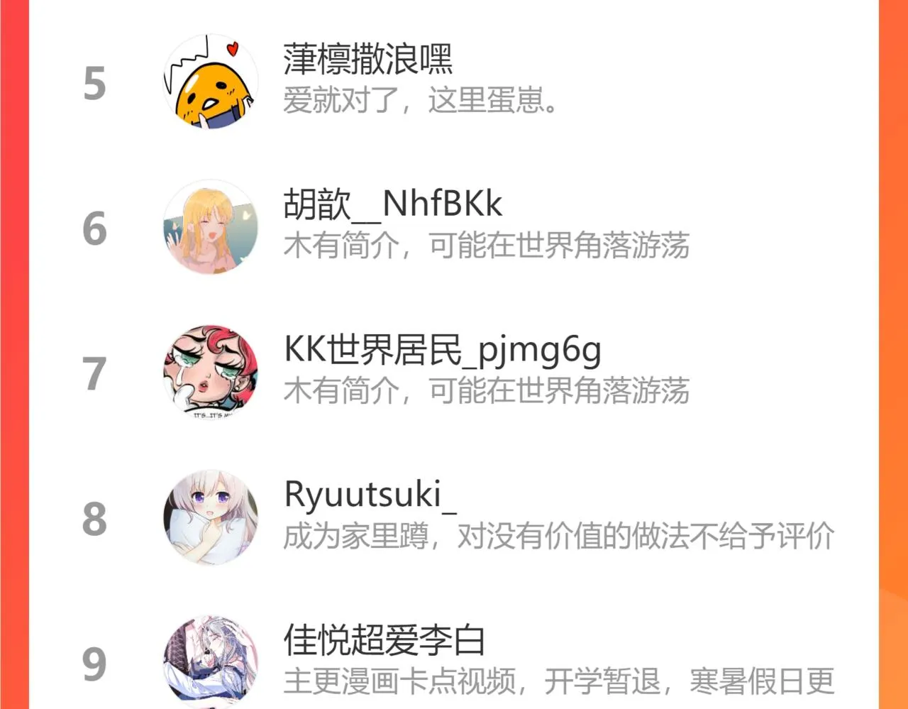 第69话 高考 第66页