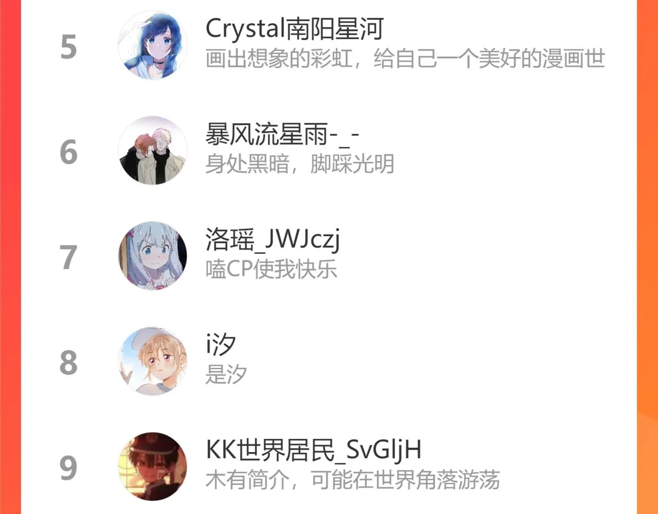 第73话 公开 第77页