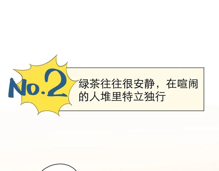第16话 谁是绿茶！ 第19页