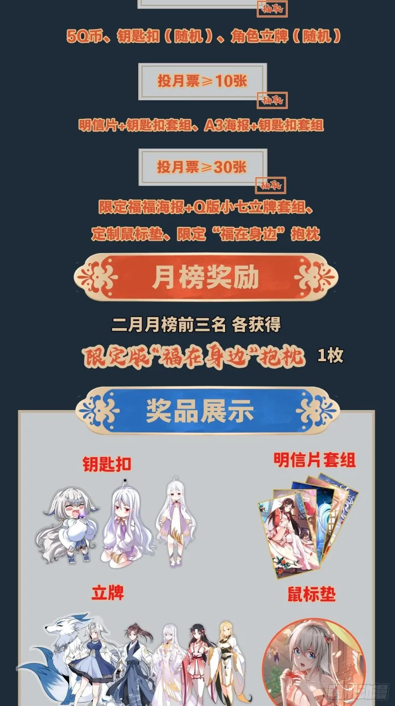 第142话 觉醒的公主 第68页