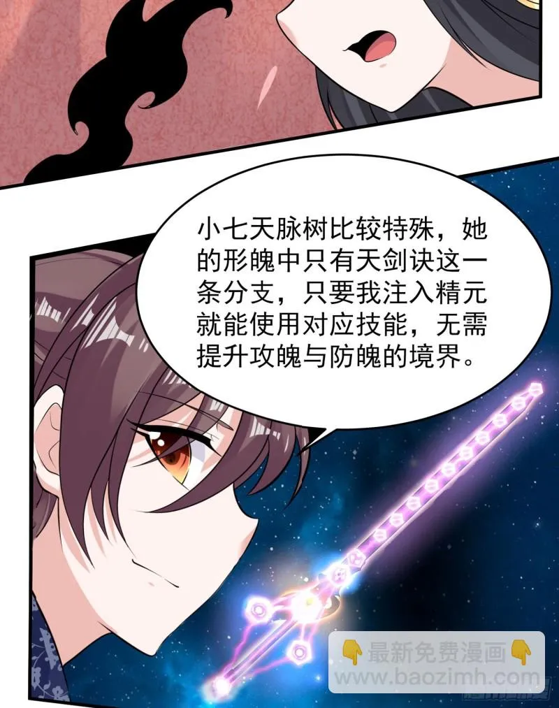 第90话 检查主人的身体！ 第22页
