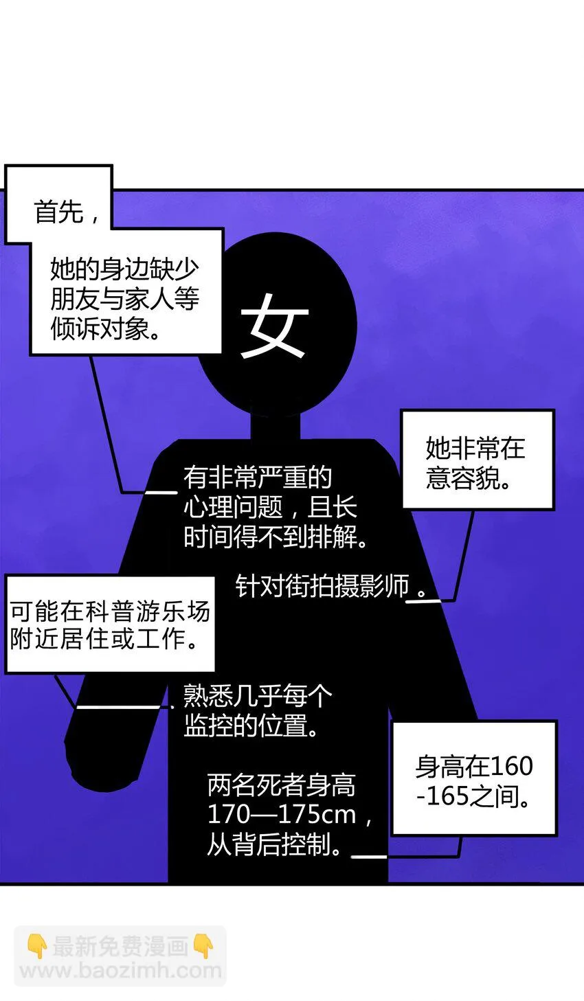 022 猎魔（22） 第2页
