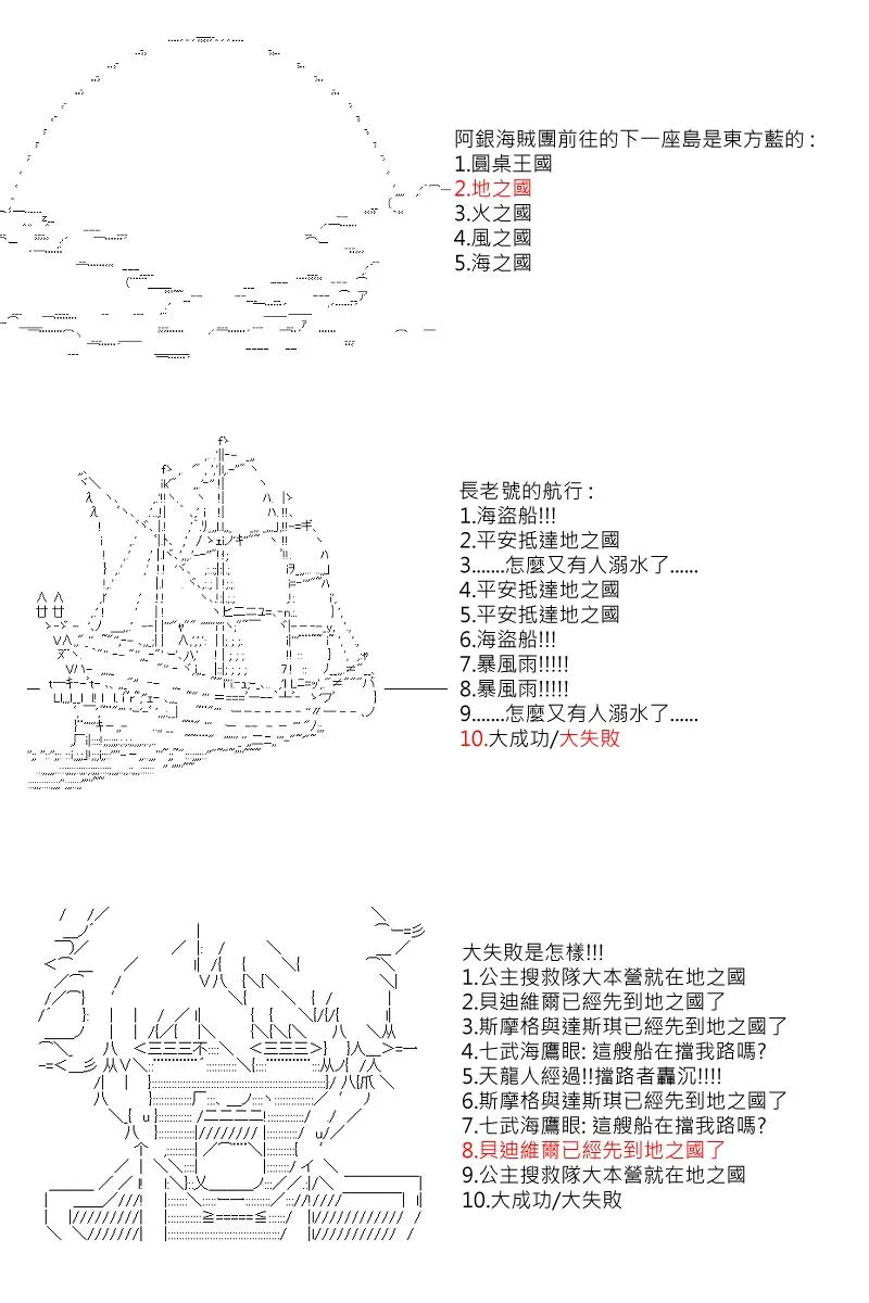 第11回 第1页