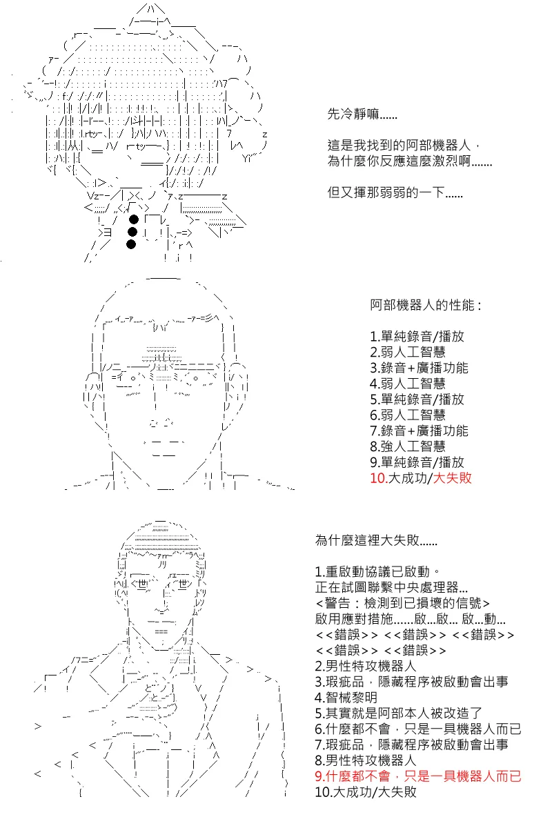 第103回 第20页